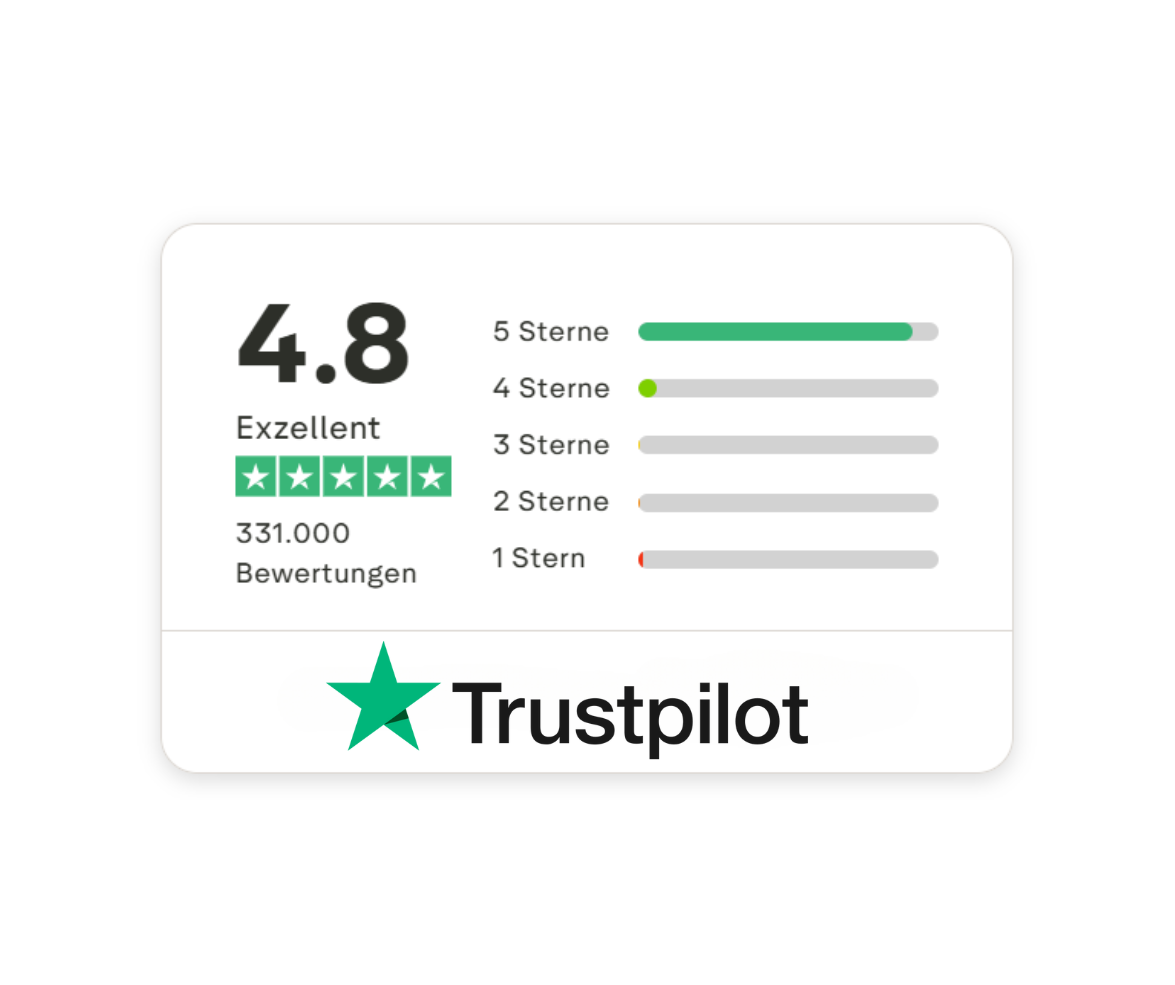 Trustpilot Bewertung 4,8 – Exzellent